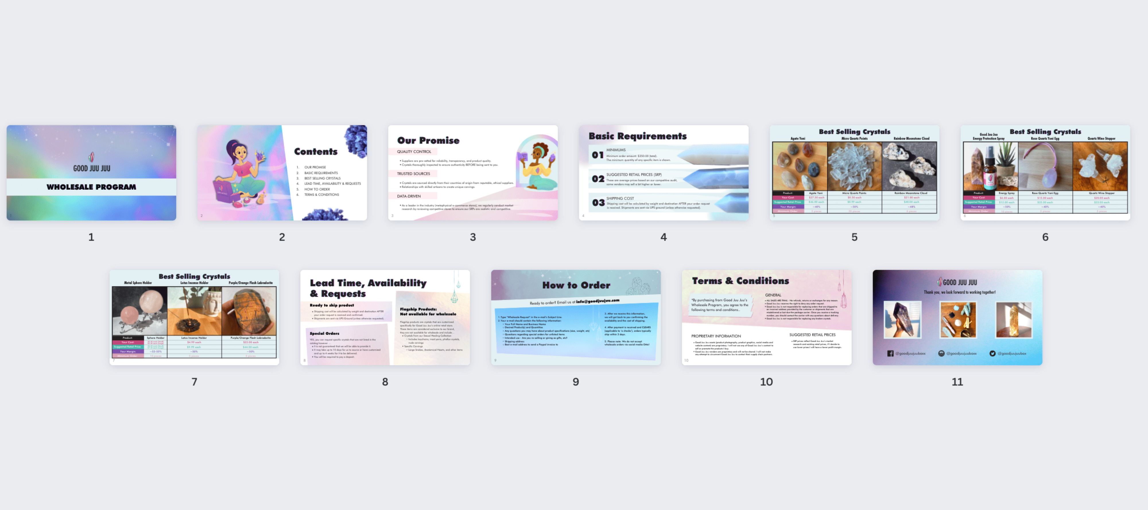 Good Juu Juu wholesale program deck slides covering the promise, requirements, best-selling crystals, lead time, and how to order