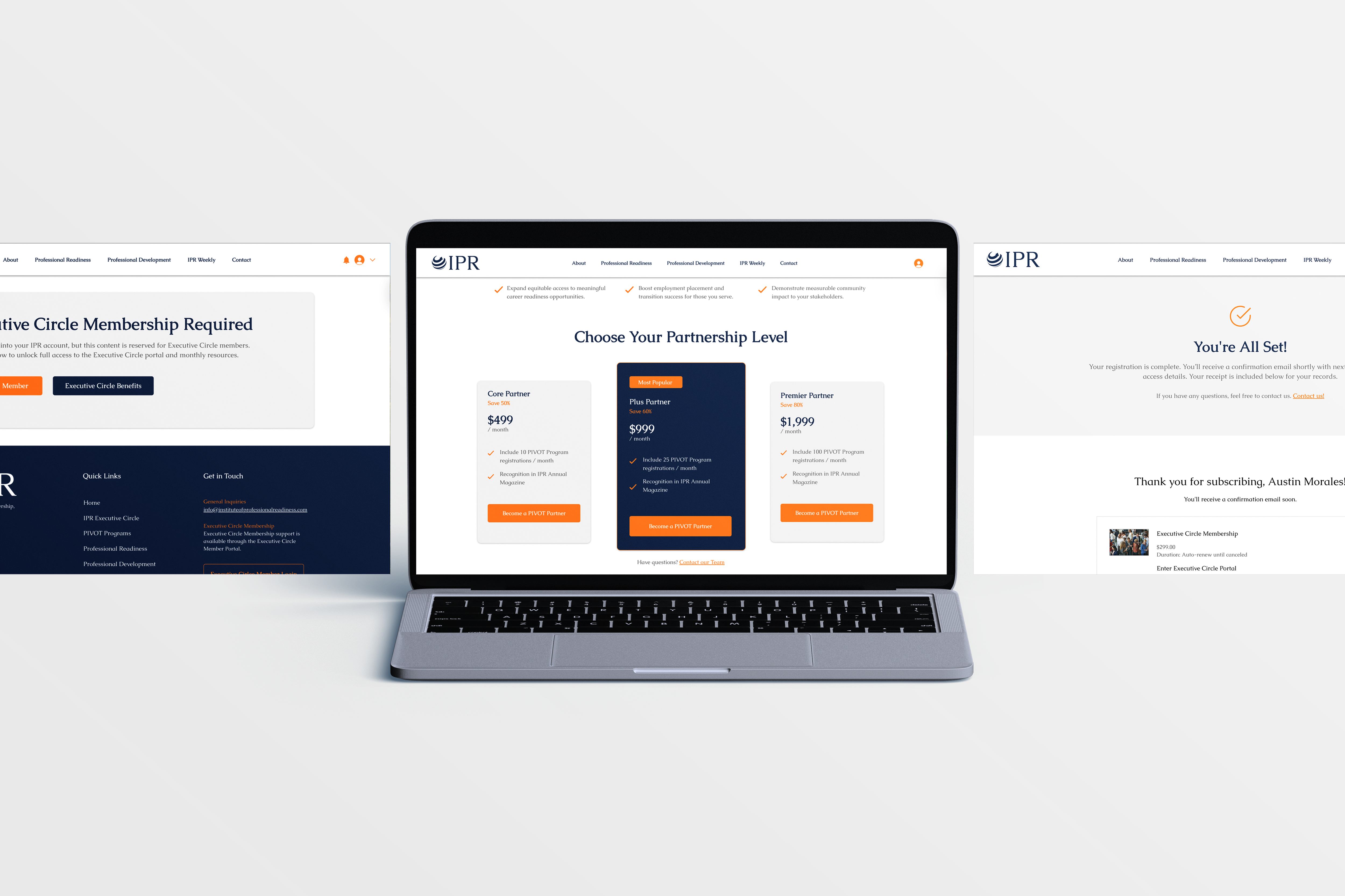 IPR member portal showing Executive Circle membership gate, partnership pricing tiers, and subscription confirmation flow