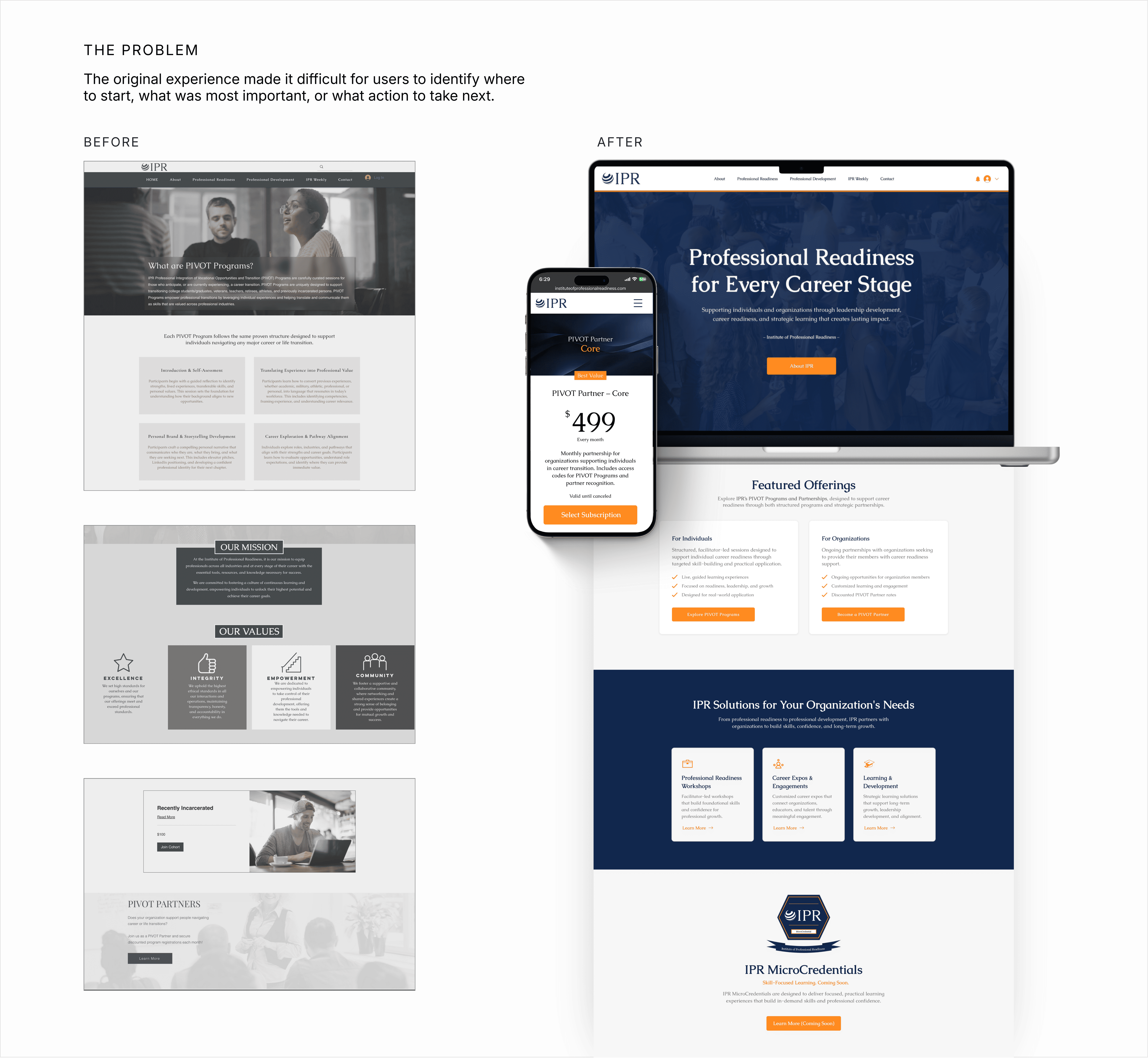 Before and after comparison of IPR platform - showing the transformation from fragmented experience to unified design