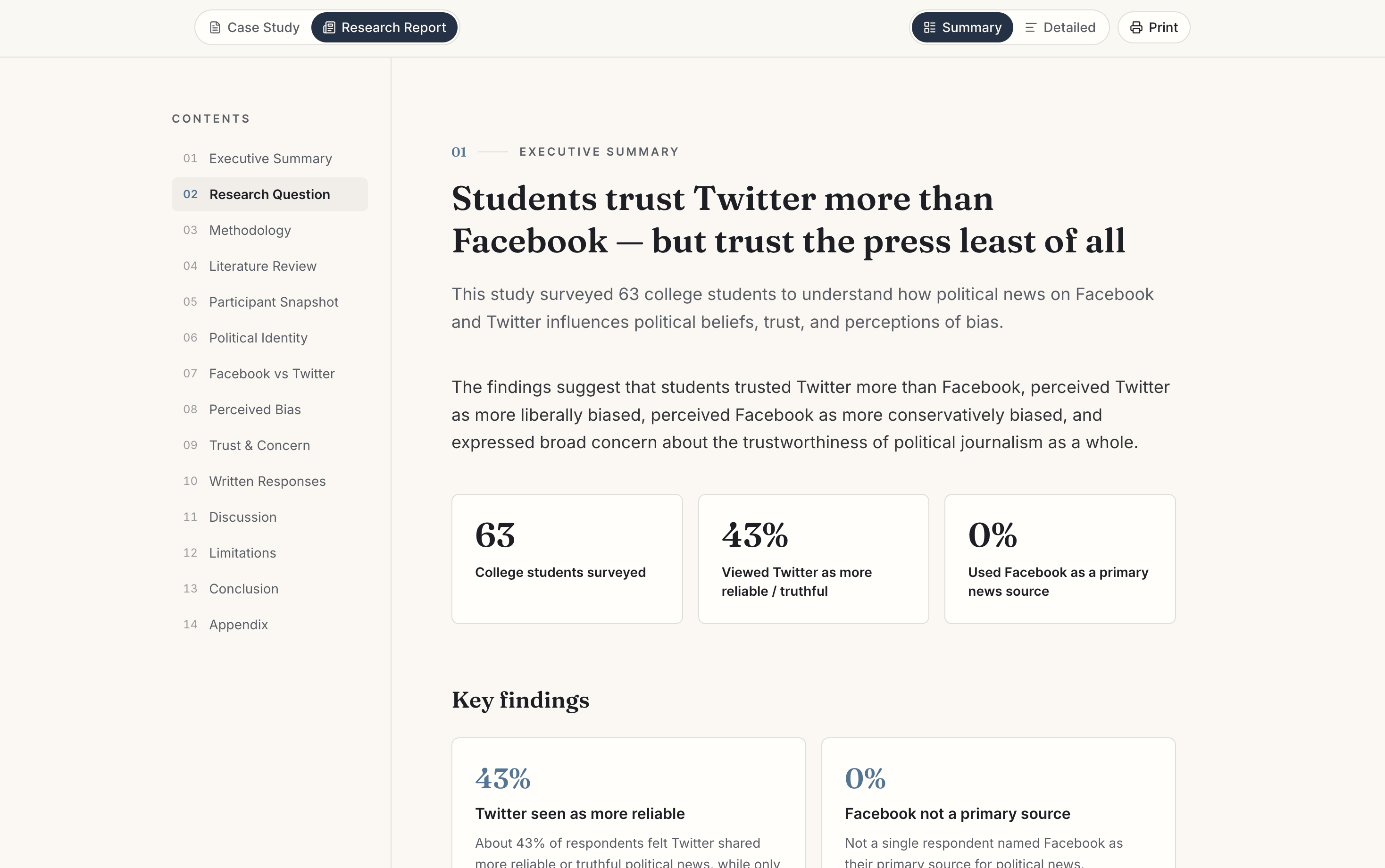 Redesigned executive summary section from the digital research report